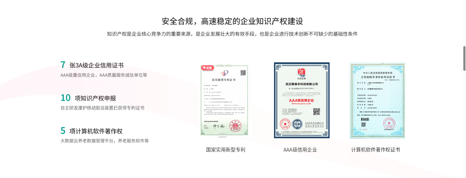 多项国家发明专利和认证证书